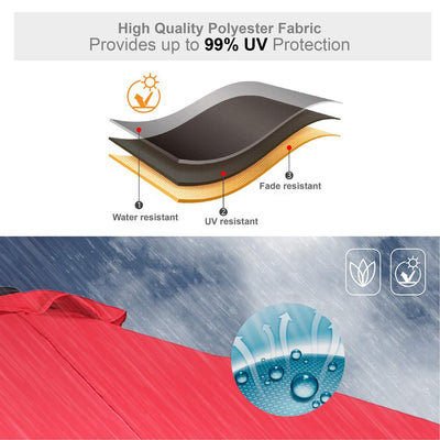 15ft Double-Sided Patio Extra Large Twin Umbrella with Base