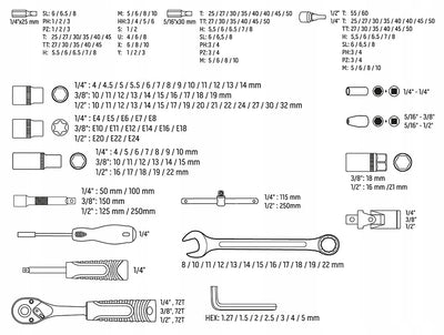 NEO Zestaw Kluczy Nasadowych 216 el. 1/2" 1/4" 3/8" - Klucze Nasadowe CrV
