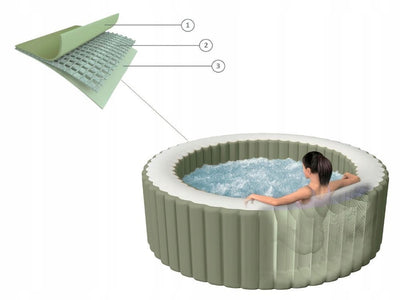 INTEX Dmuchane Spa Hydromasaż 6 osób osobowe MODEL 2026